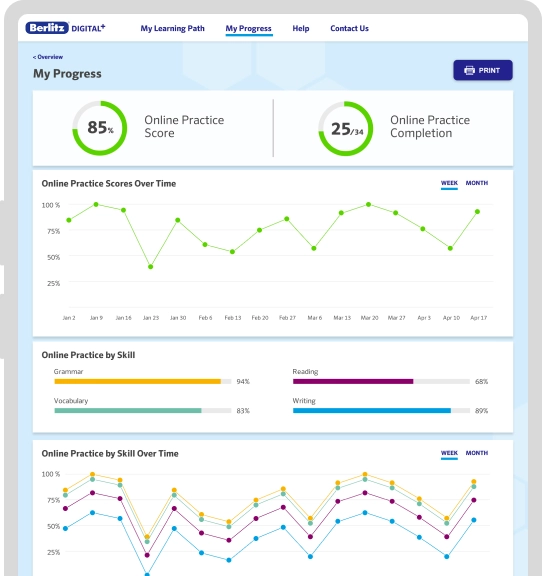 Example: ​Berlitz Digital, an EdTech platform for personalized language learning